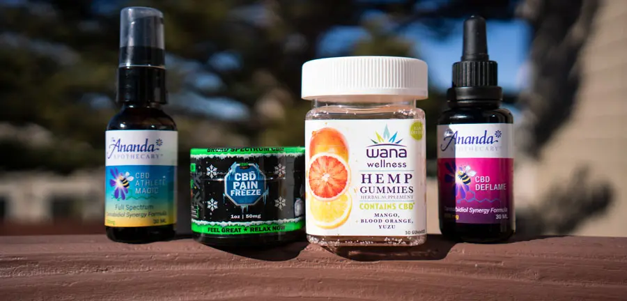 CBD Buyer's Guide