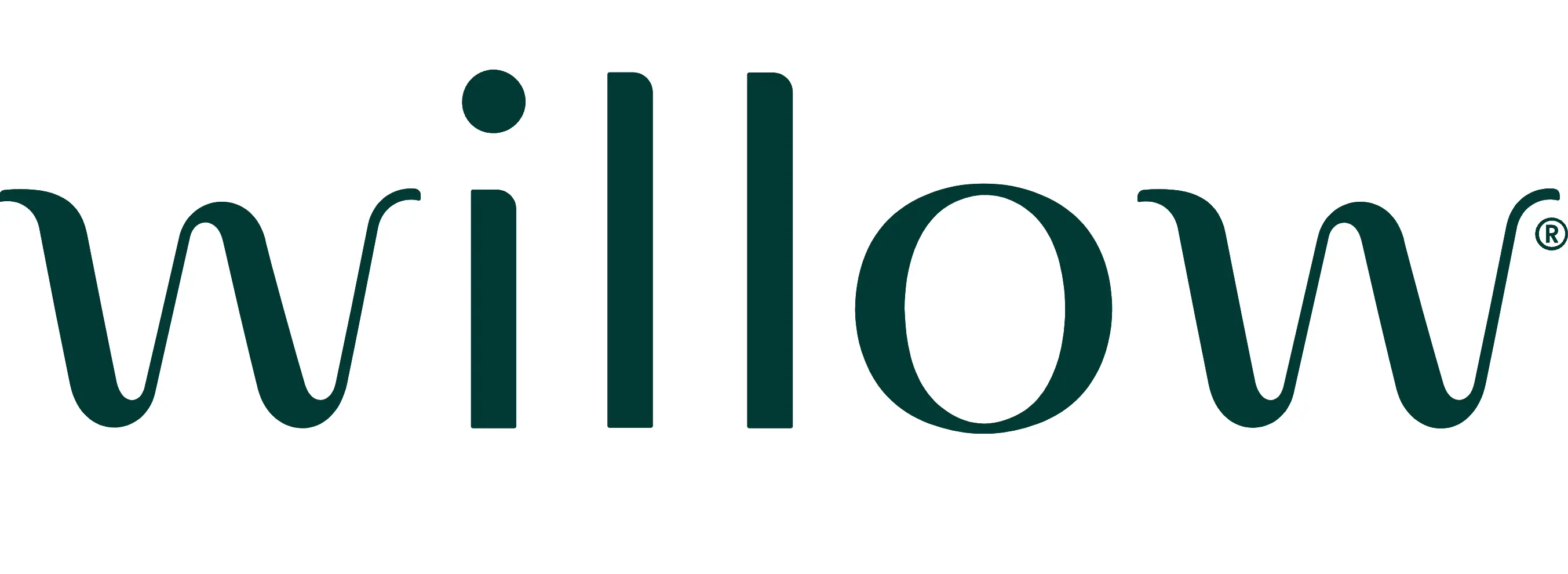 Willow Innovations, Inc.