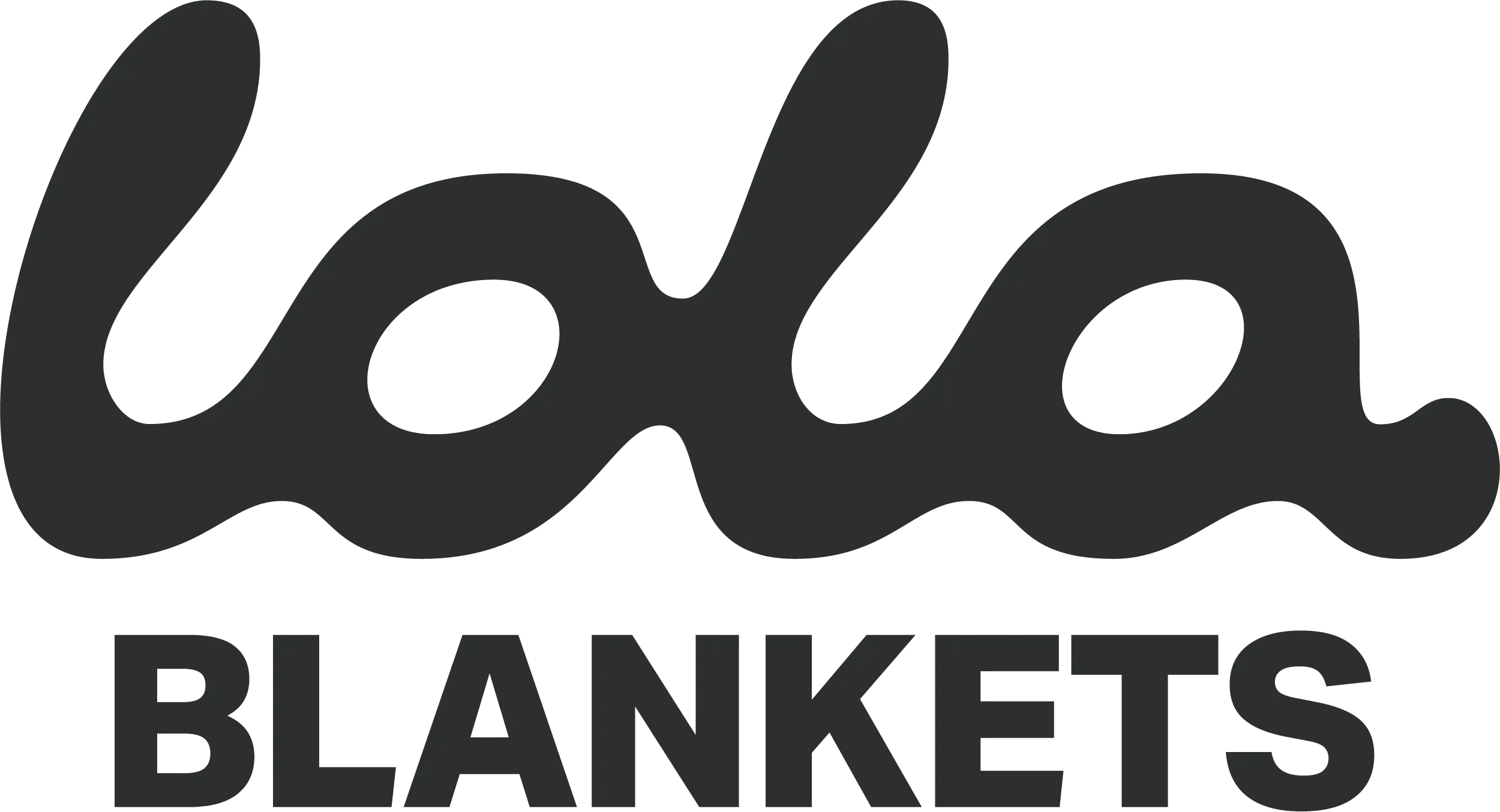 Lola Blankets