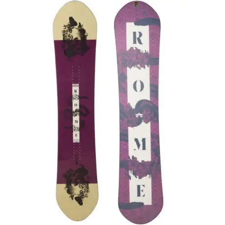 https://s3.amazonaws.com/activejunky-cdn/aj-content/rome-lo-fi-rocker-snowboard-for-women-in-see-photo_p_752hu_99_460.2.jpg